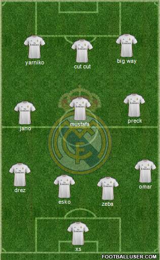 Real Madrid C.F. Formation 2014