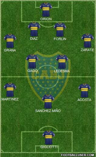 Boca Juniors Formation 2014