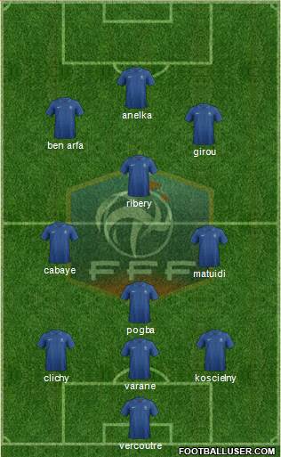 France Formation 2014