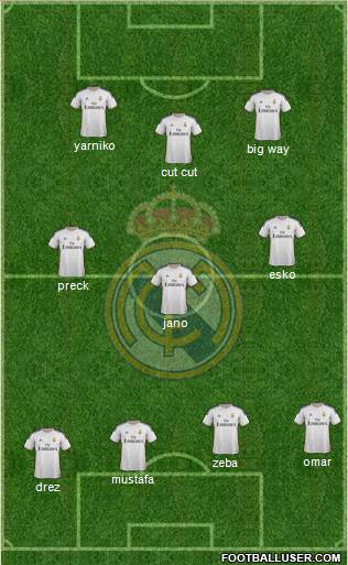 Real Madrid C.F. Formation 2014