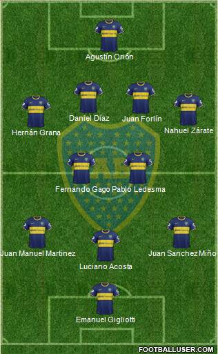 Boca Juniors Formation 2014
