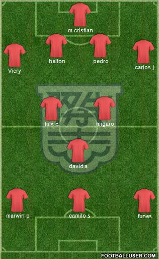Kitchee Sports Club Formation 2014