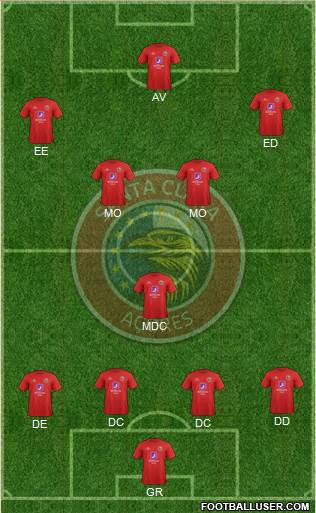 Clube Desportivo Santa Clara Formation 2014