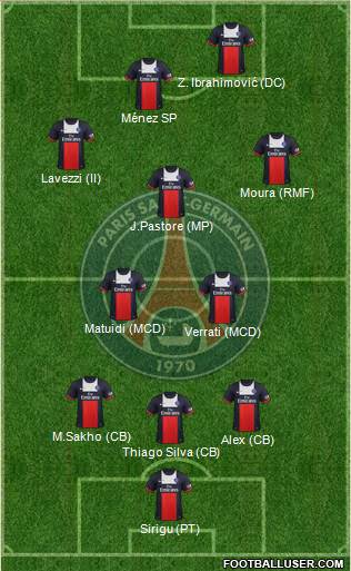 Paris Saint-Germain Formation 2014