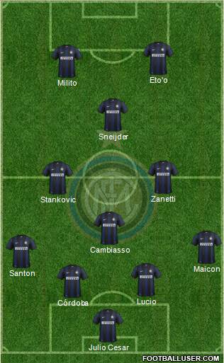 F.C. Internazionale Formation 2014