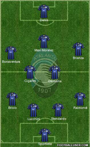 Atalanta Formation 2014
