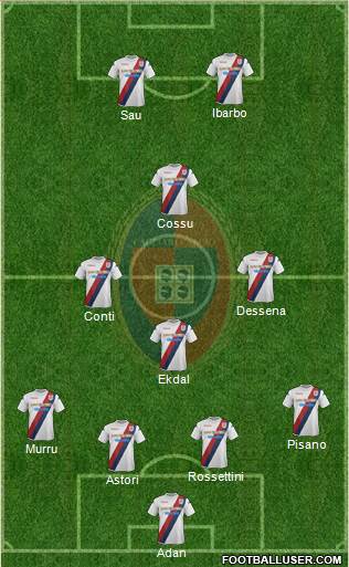 Cagliari Formation 2014