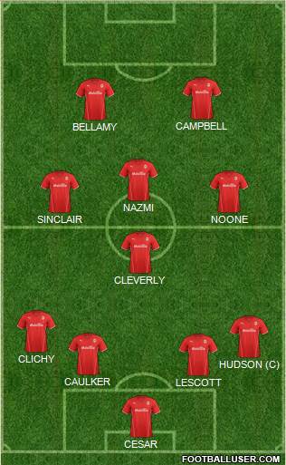 Cardiff City Formation 2014