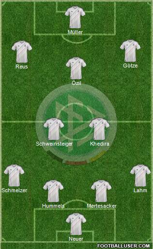 Germany Formation 2014