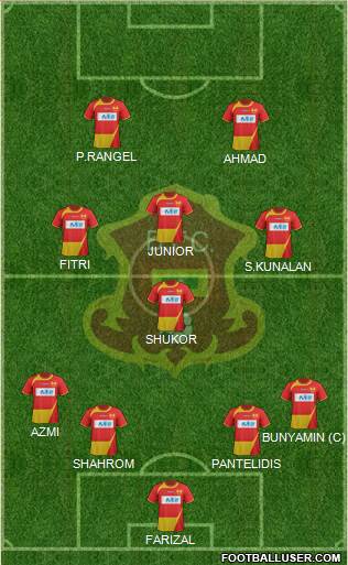 CD Barranquilla FC Formation 2014