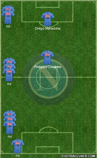 Napoli Formation 2014