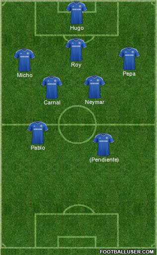 Chelsea Formation 2014