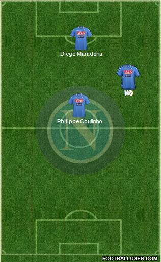 Napoli Formation 2014