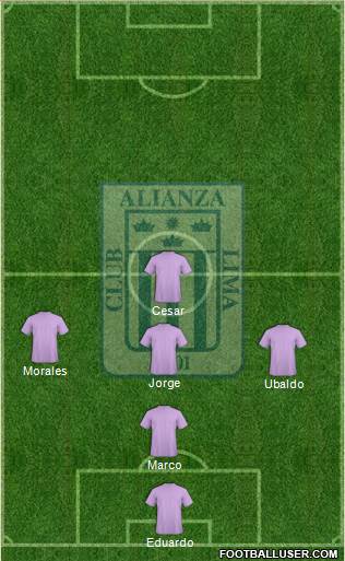 C Alianza Lima Formation 2014
