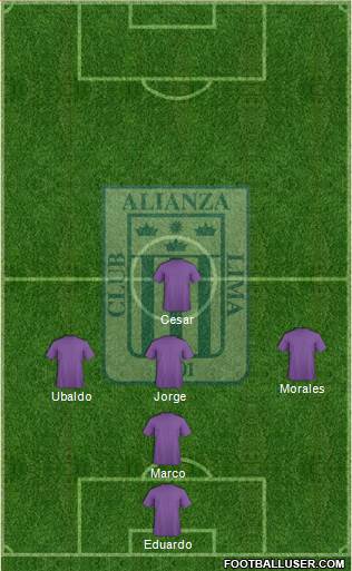 C Alianza Lima Formation 2014