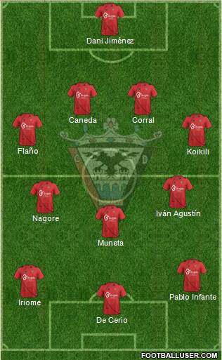 C.D. Mirandés Formation 2014