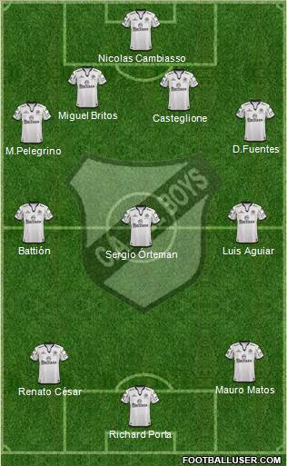 All Boys Formation 2014