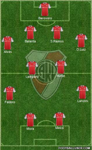 River Plate Formation 2014