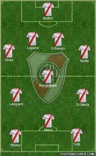 River Plate Formation 2014