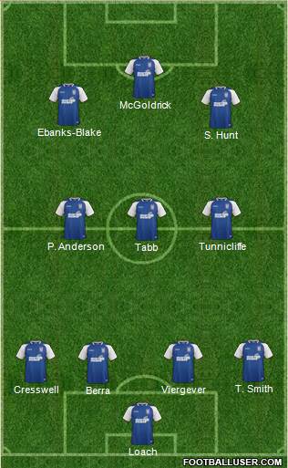 Ipswich Town Formation 2014