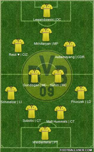 Borussia Dortmund Formation 2014