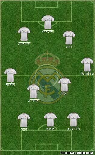 Real Madrid C.F. Formation 2014