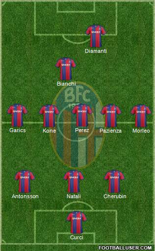 Bologna Formation 2014