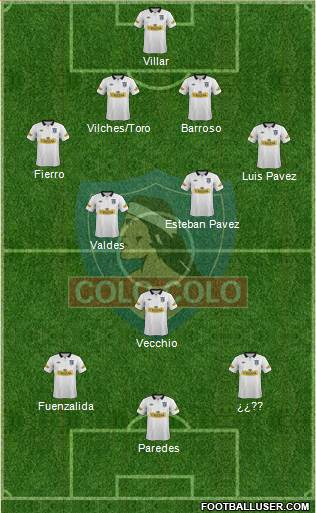CSD Colo Colo Formation 2014