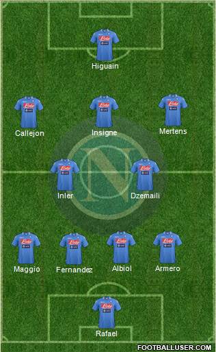 Napoli Formation 2014
