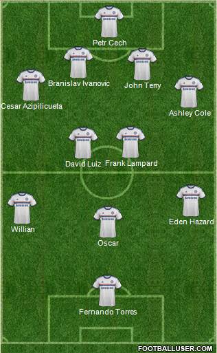 Chelsea Formation 2014