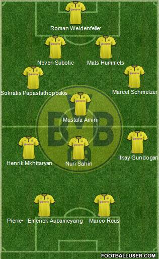 Borussia Dortmund Formation 2014
