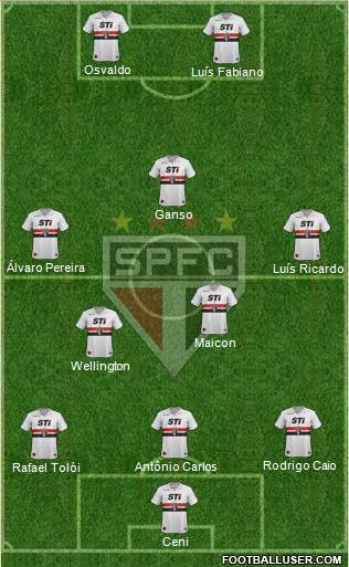 São Paulo FC Formation 2014