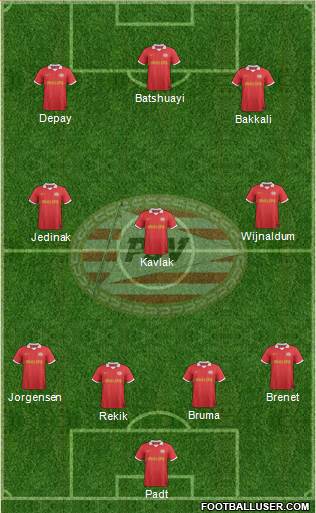 PSV Formation 2014