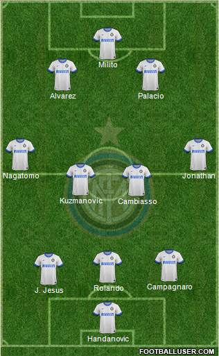 F.C. Internazionale Formation 2014