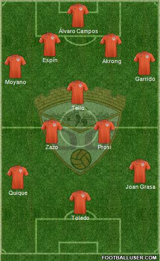 C.D. Guadalajara Formation 2014