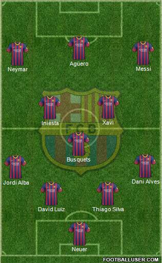 F.C. Barcelona Formation 2014