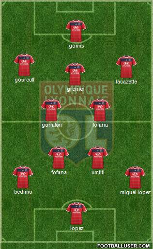 Olympique Lyonnais Formation 2014