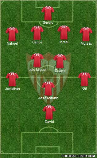 Sevilla F.C., S.A.D. Formation 2014