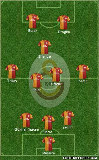 Galatasaray SK Formation 2014