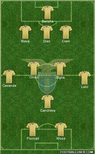 S.S. Lazio Formation 2014