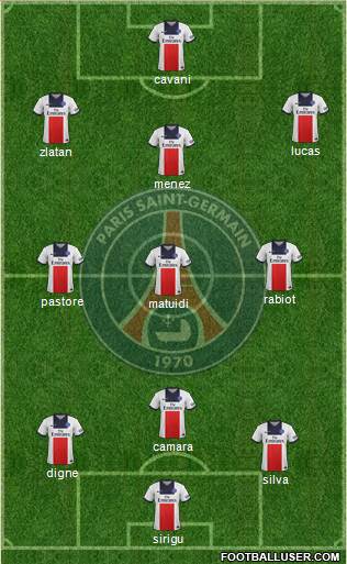 Paris Saint-Germain Formation 2014