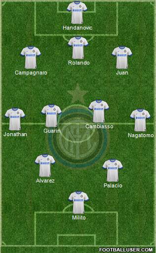 F.C. Internazionale Formation 2014