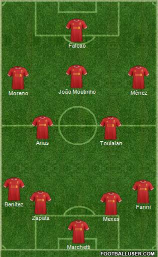 Liverpool Formation 2014