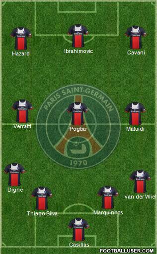Paris Saint-Germain Formation 2014