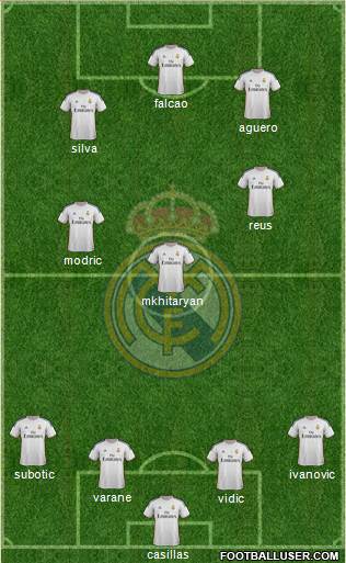 Real Madrid C.F. Formation 2014