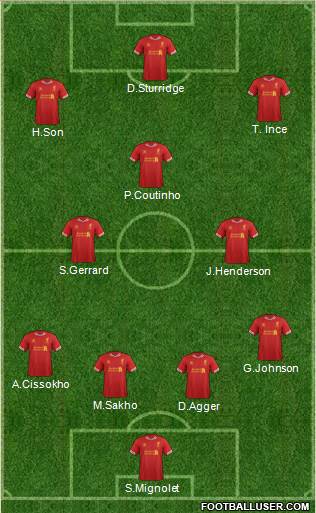 Liverpool Formation 2014