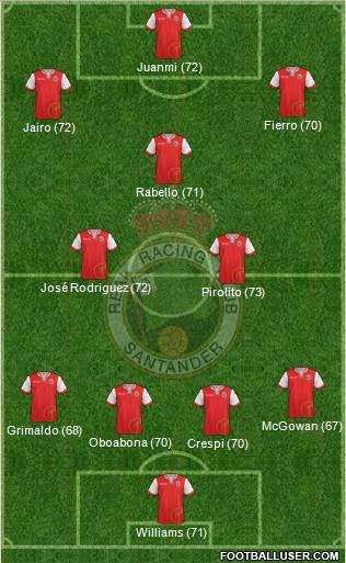 R. Racing Club S.A.D. Formation 2014