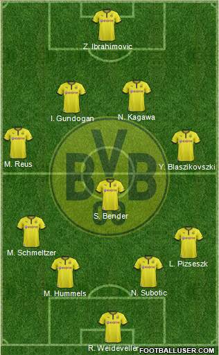 Borussia Dortmund Formation 2014