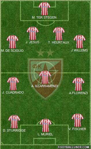 FC Red Star Belgrade Formation 2014