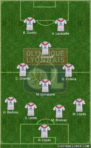 Olympique Lyonnais Formation 2014
